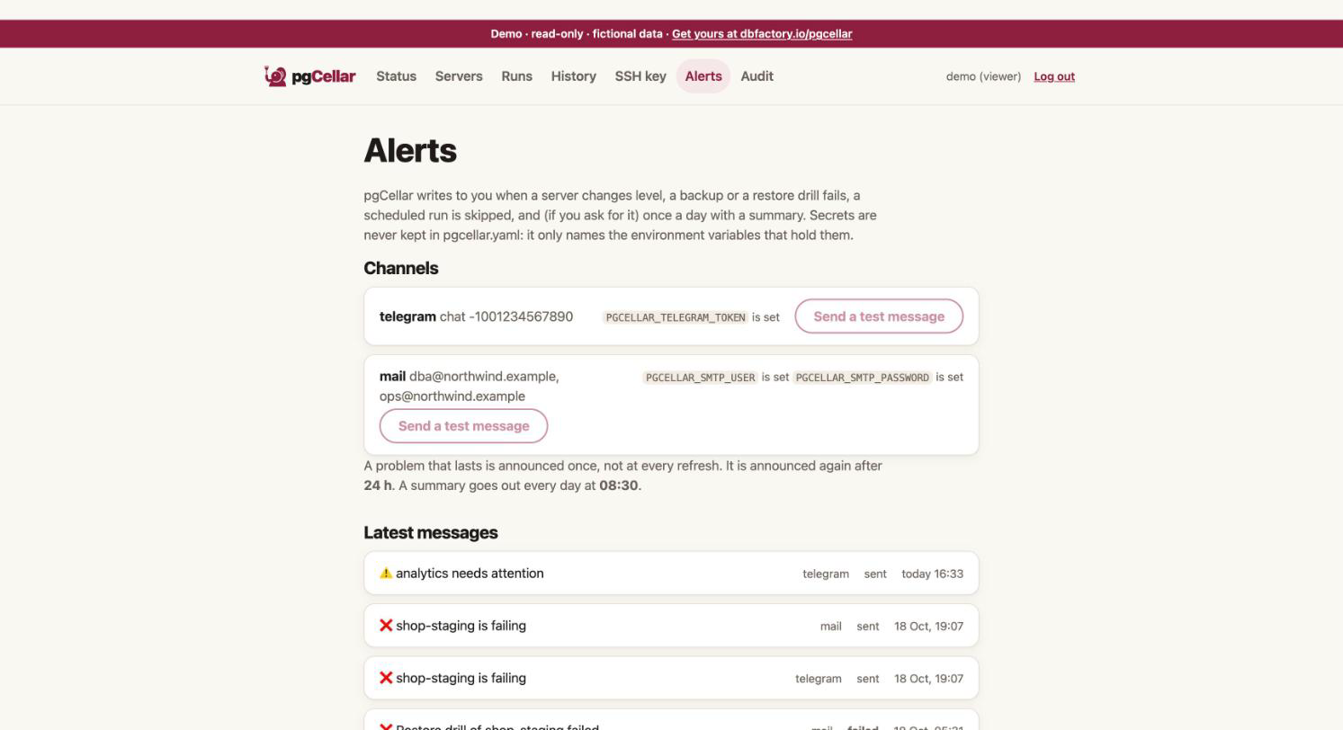 Alerts